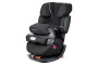 Автокрісло Cybex Pallas IsoFix Pure Black группа I-III, 9-36 кг 