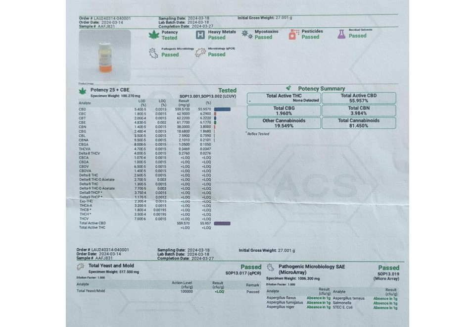 81% LIQUID дистилат CBD + CBN | CBG | BOB MARLEY | 4% ТЕРПЕНІВ